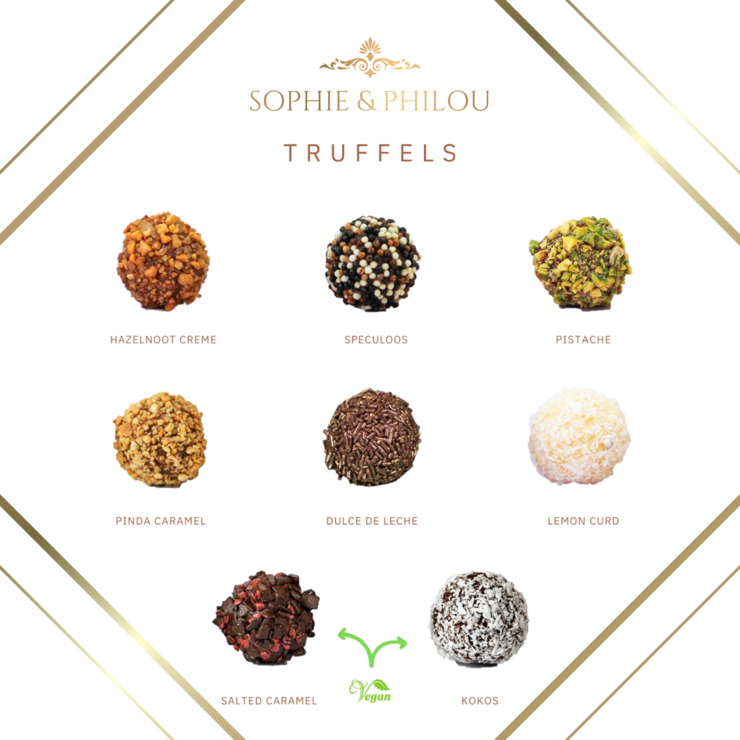 Heerlijke Zomercadeaus: Chocolade Truffels voor Medewerkers van Sophie&Philou by Wagemakers Cadeau